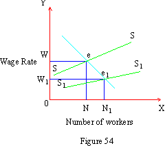 fig_54.gif