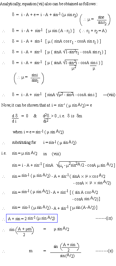 Refractive Index and