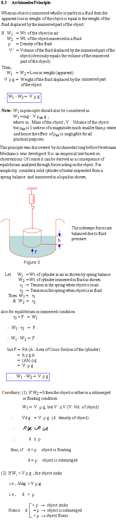 Archimedes principle formula