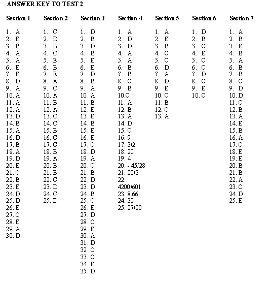 Math makes sense 8 practice and homework book